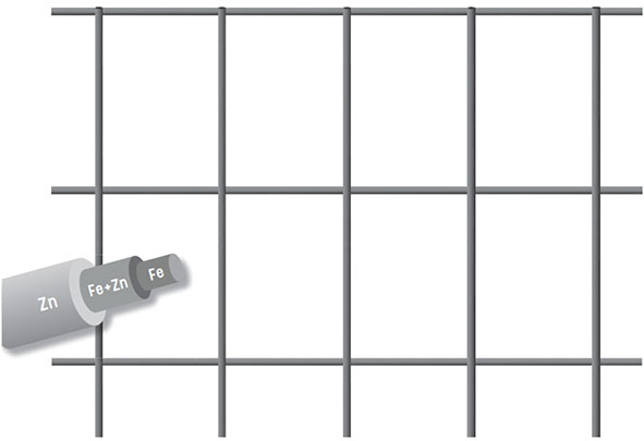 RETE ELETTROSALDATA ZINCATA PRIMA FIRST           