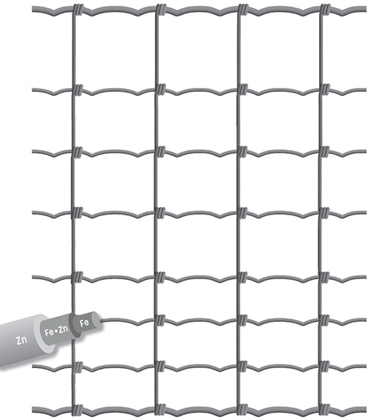 RETE ANNODATA PECORE ITALY GALVAFIELD             