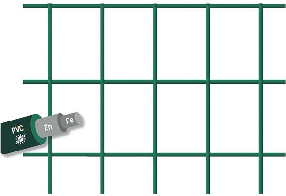 RETE ELETTROSALDATA HOBBYPLAST                    