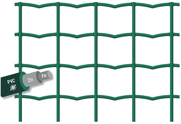 RETE ELETTROSALDATA MULTIPLAST                    