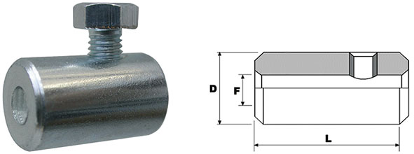 MORSETTI FILOFOR PER BIANCONE                     