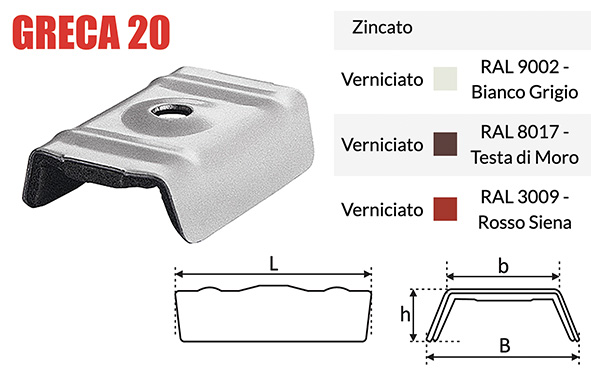 CAPPELLOTTI TECFI ACCIAIO * GRECA 20              