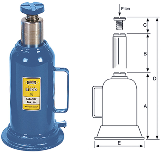 CRICCHI IDRAULICI A BOTTIGLIA CIZETA              