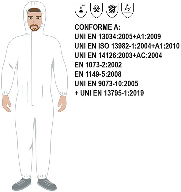 TUTE MONOUSO WORKER SHIELD 5B-6B                  
