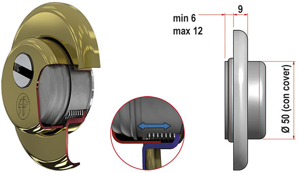 PROTEZIONE AZZI F23 A MOLLA REGOL. 6-12MM STANDARD