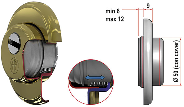 PROTEZIONE AZZI F23 A MOLLA REGOL. 6-12MM X ATRA  