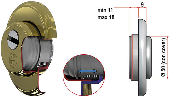 PROTEZIONE AZZI F23 A MOLLA REGOL.11-18MM STANDARD