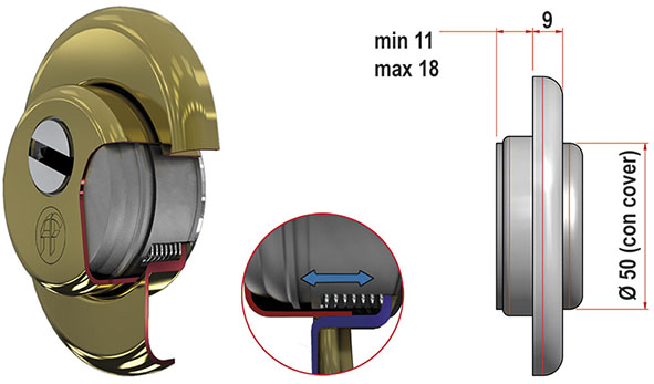 PROTEZIONE AZZI F23 A MOLLA REGOL.11-18MM X ATRA  