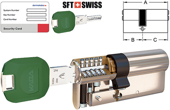 CILINDRI KABA * MATRIX PLUS * CHIAVE-CHIAVE       
