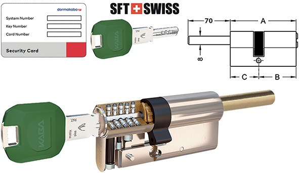 CILINDRI KABA * MATRIX PLUS * CHIAVE-POMOLO       