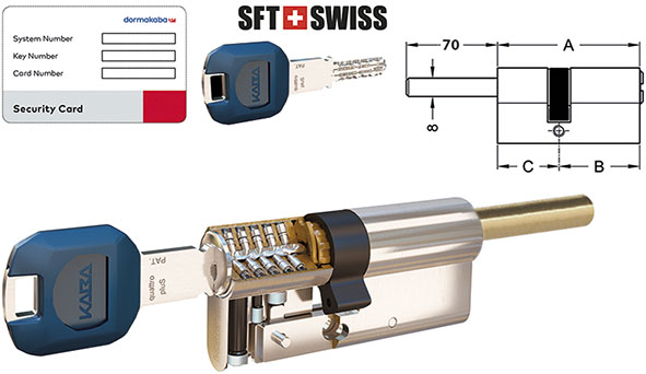 CILINDRI KABA 4PLUS CON CODOLO **5 CHIAVI**       