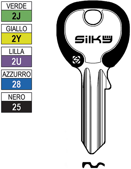 CHIAVI UNIVERSALI SILKY UL052DZ1                  