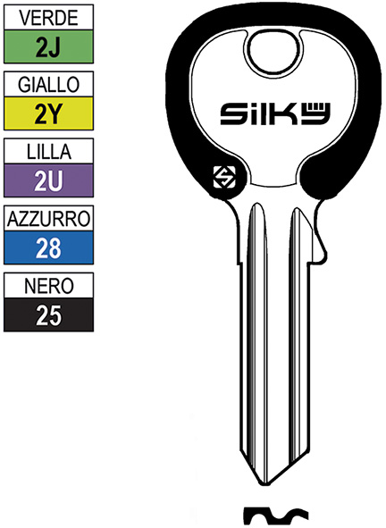 CHIAVI NAZIONALI SILKY CS206DZ1                   