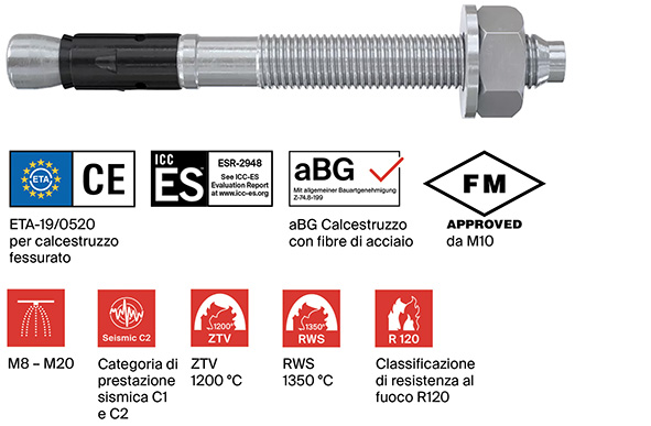 TASSELLI FISCHER ACCIAIO FAZ II PLUS              