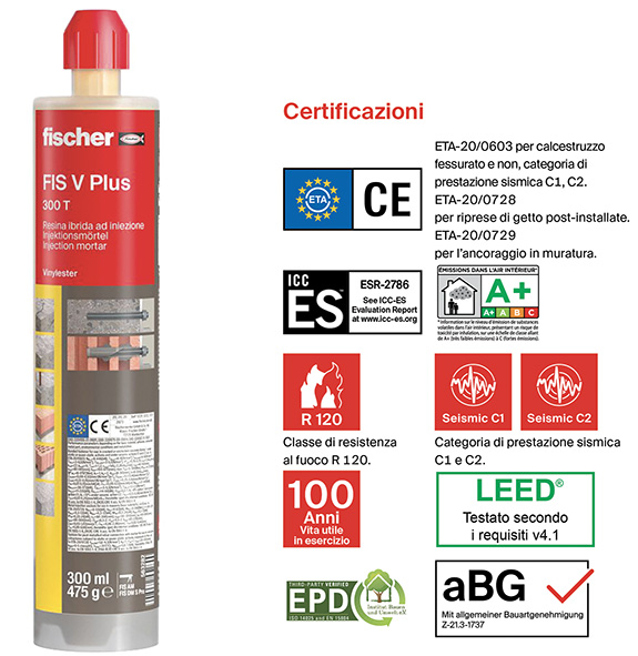 CARTUCCE FISCHER FIS V PLUS 300 T                 