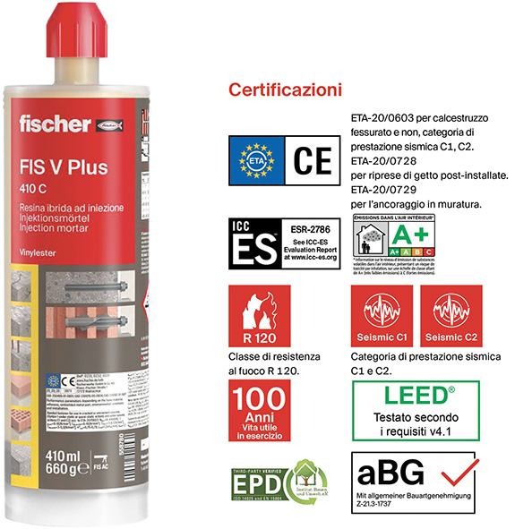 CARTUCCE FISCHER FIS V PLUS 410 C                 