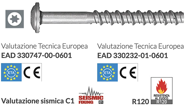 VITI CALCESTRUZZO TECFI HXE06 TESTA CILINDRICA    