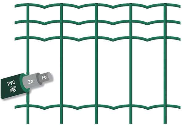 RETE ELETTROSALDATA HORTAPLAST                    
